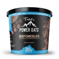 Todd's Power Oats Emails