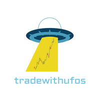 Traddictiv Emails