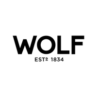 WOLF Emails